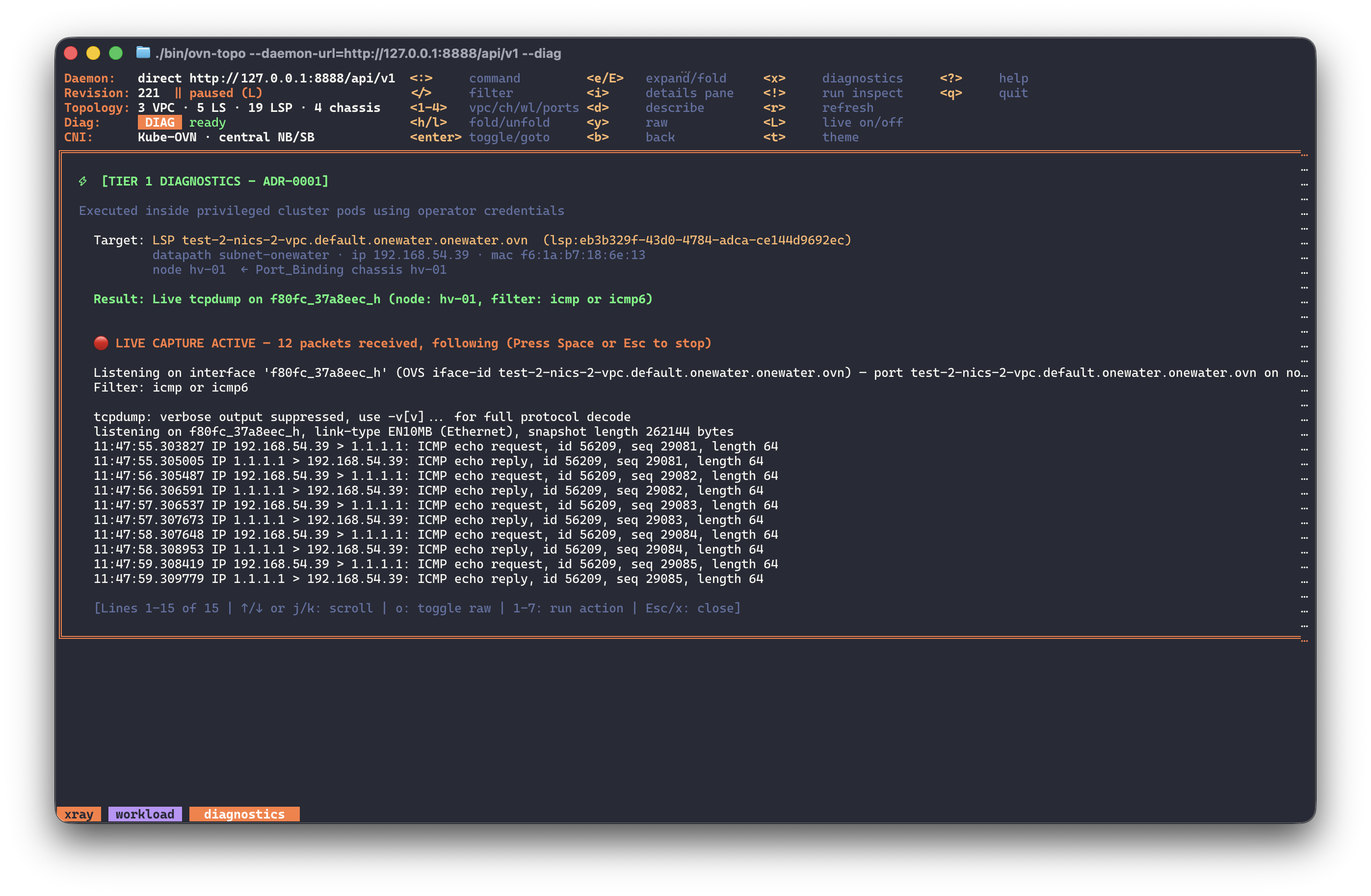 kvovn-topo diagnostics panel running a live tcpdump on the OVS interface of a VM port, resolved to its node