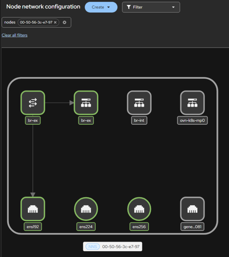 Node network configuration