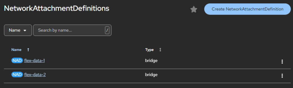 Network attachment definitions